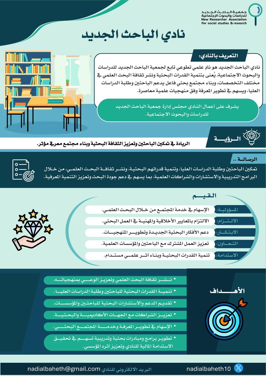 جمعية الباحث الجديد tweet media