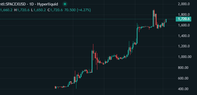 arthur.hl tweet media