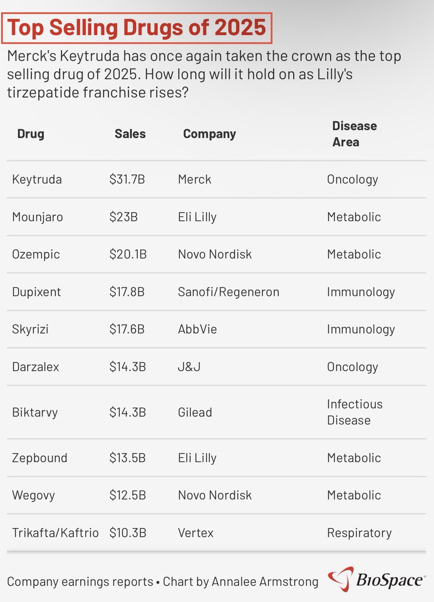 Yair Einhorn tweet media