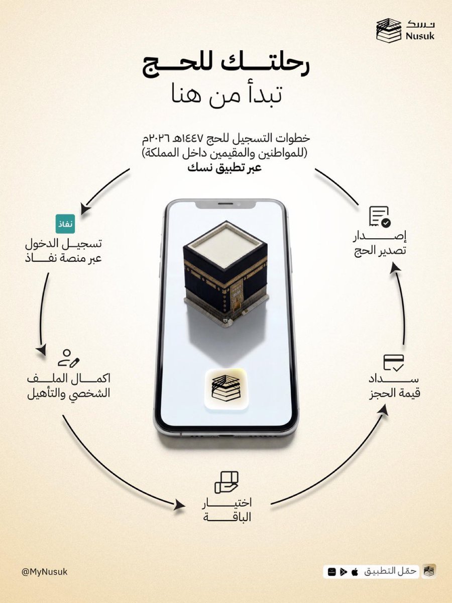 شركة حملة الفرقان للحج والعمرة tweet media
