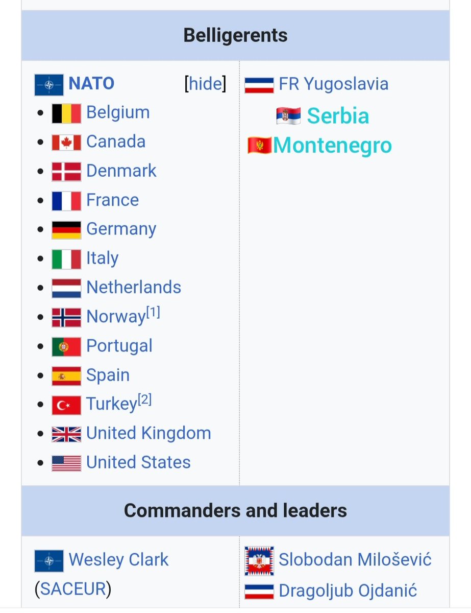 Based Serbia tweet media