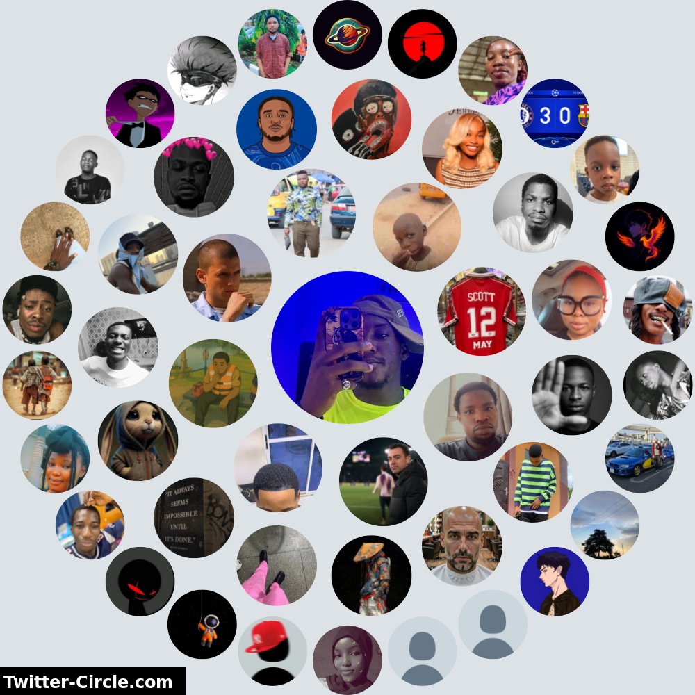 My Twitter Interaction Circle

➡️ infinitetweet.me/interaction-ci…