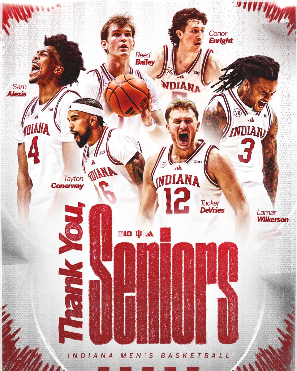 Indiana Basketball tweet media