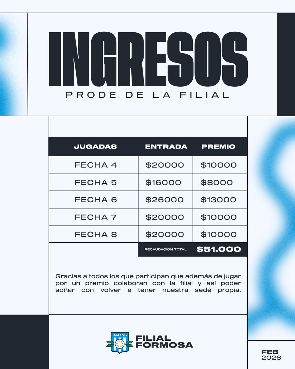 Filial Formosa RC tweet media