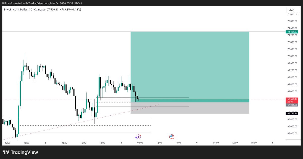 Big B😈 tweet media