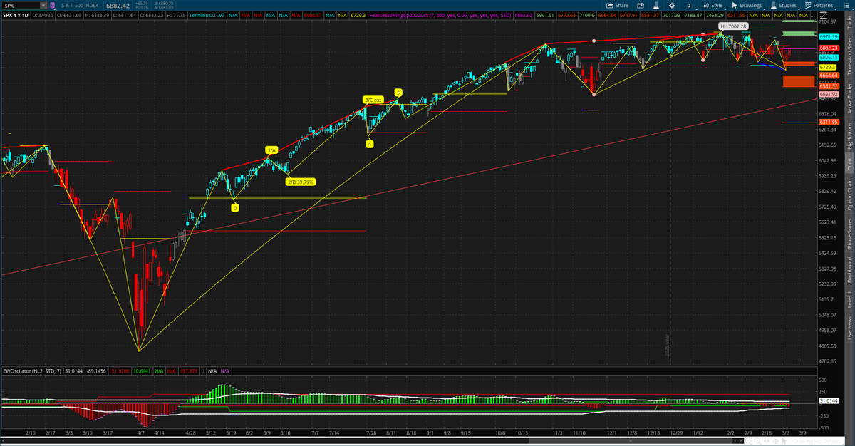 Rick Decard ⭐️⭐️⭐️⭐️ tweet media