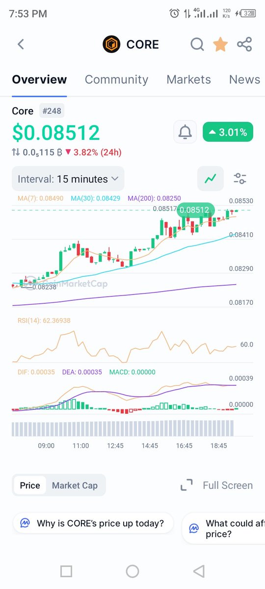 EDWINDO O.B.O🔶🐐 tweet media