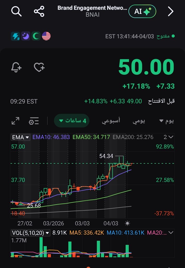 منصة سهم بلس tweet media