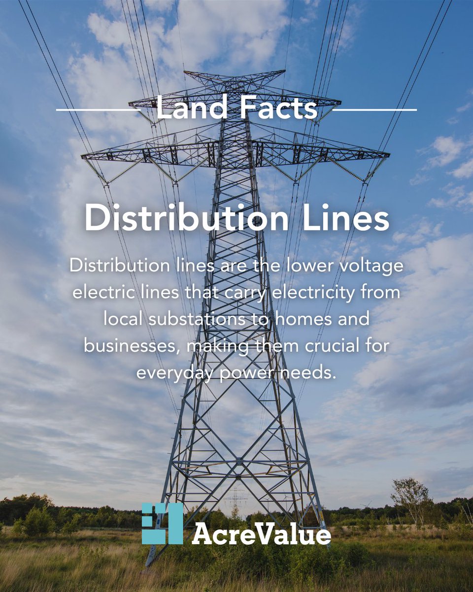 AcreValue® tweet media