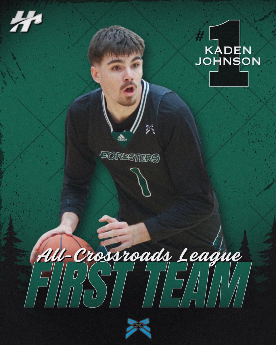 Huntington Men's Basketball tweet media