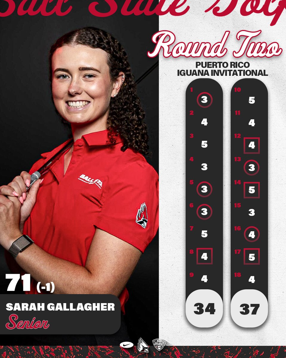 Ball State Women's Golf tweet media