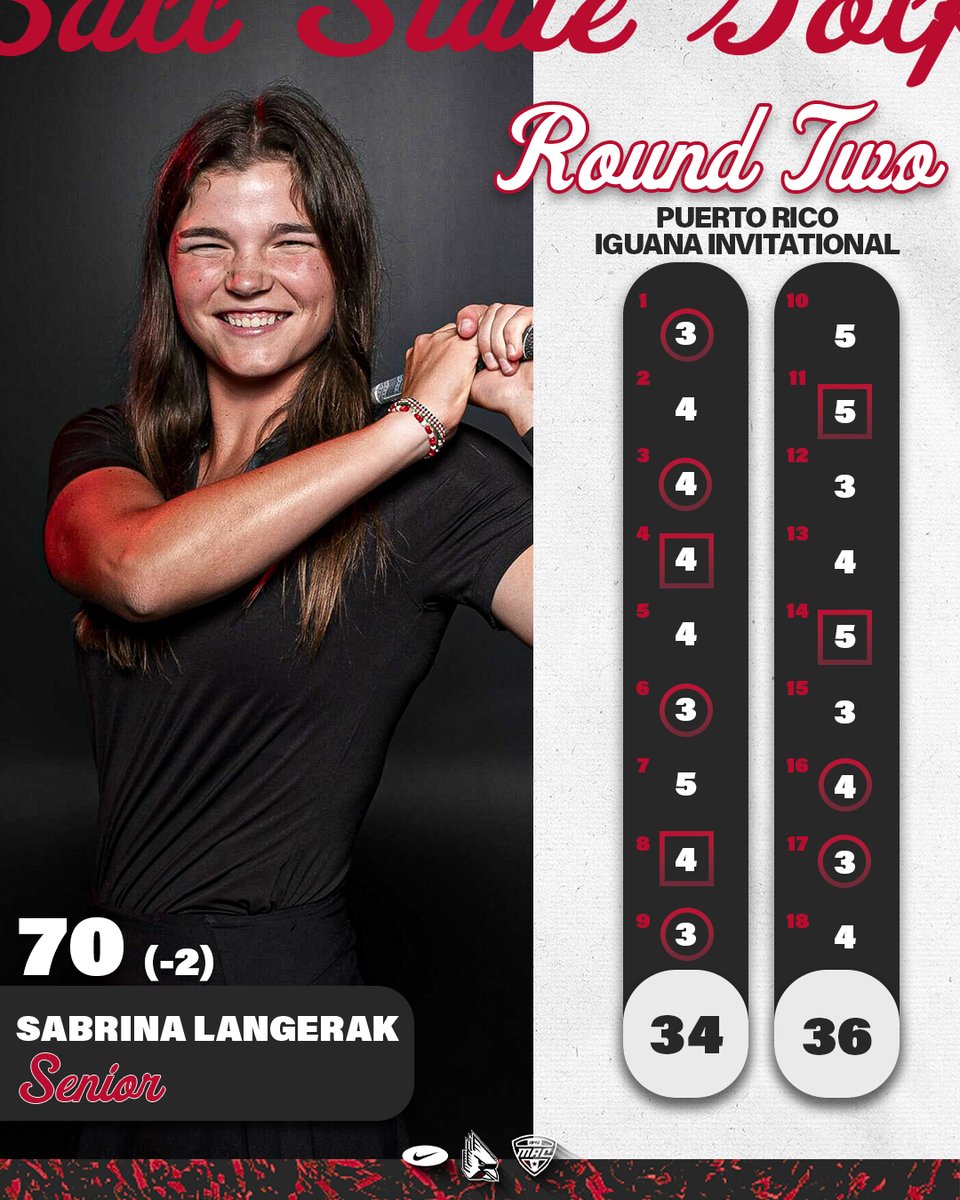 Ball State Women's Golf tweet media