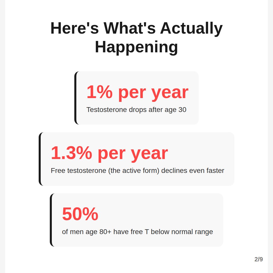 Firmtech tweet media