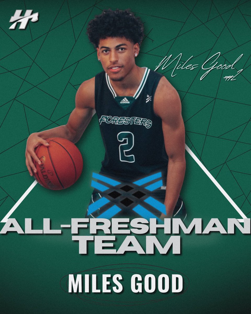 Huntington Men's Basketball tweet media