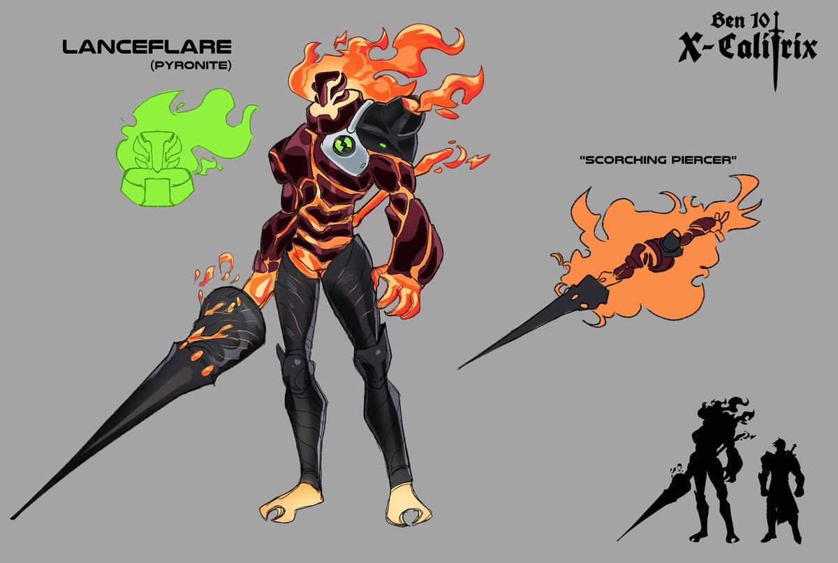 dleo COMMS CLOSED tweet media