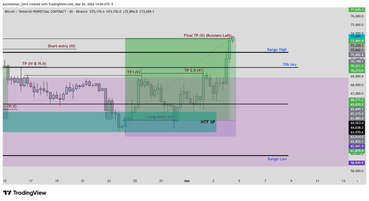 Astronomer tweet media