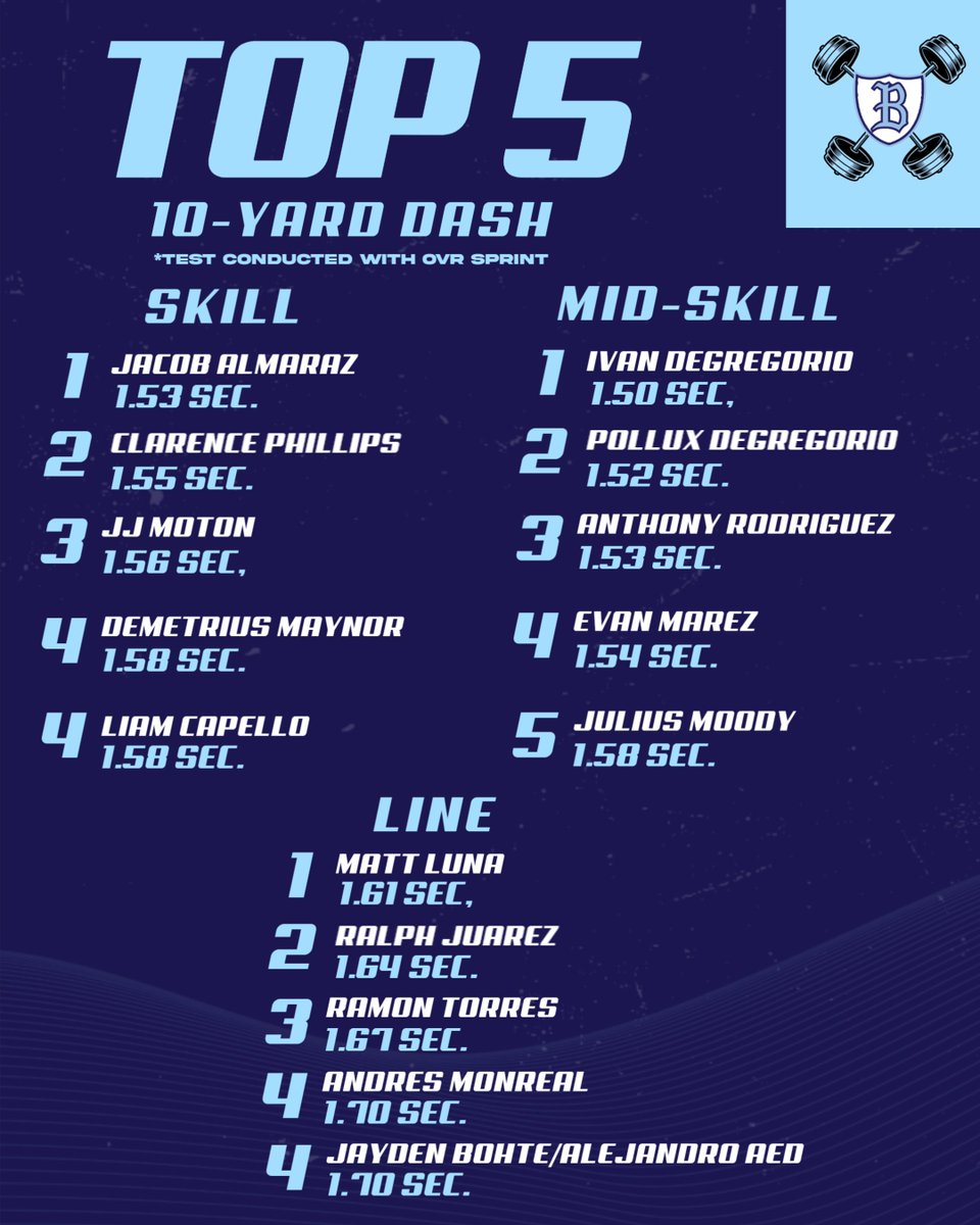 𝙈𝙞𝙘𝙝𝙖𝙚𝙡 𝙃𝙤𝙡𝙨𝙩 tweet media