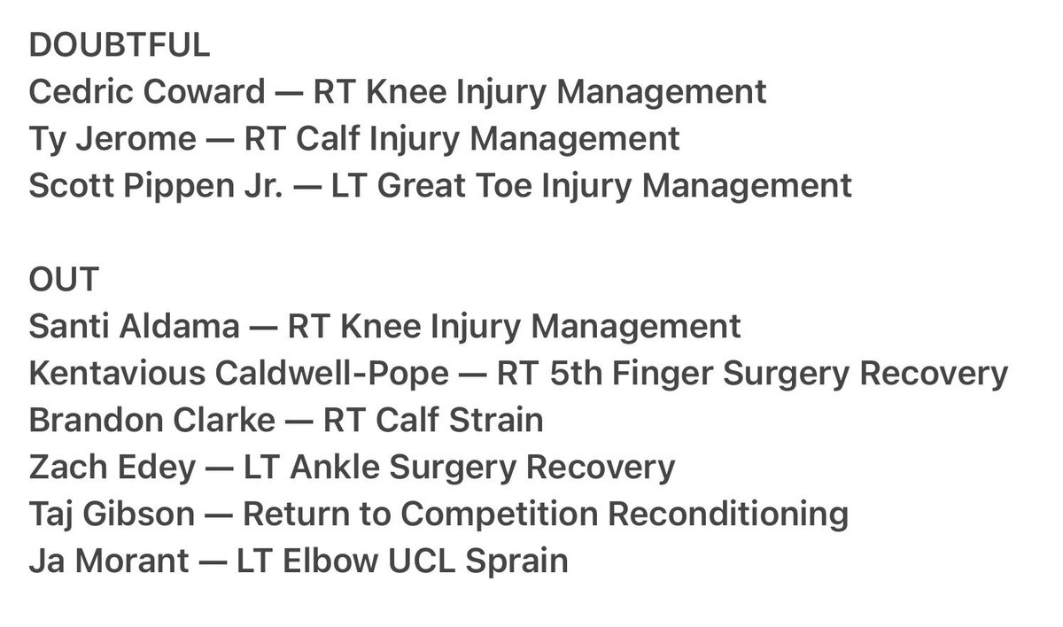 Grizzlies PR tweet media