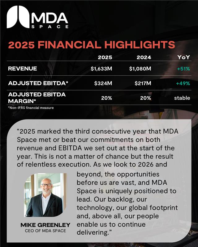 MDA Space tweet media