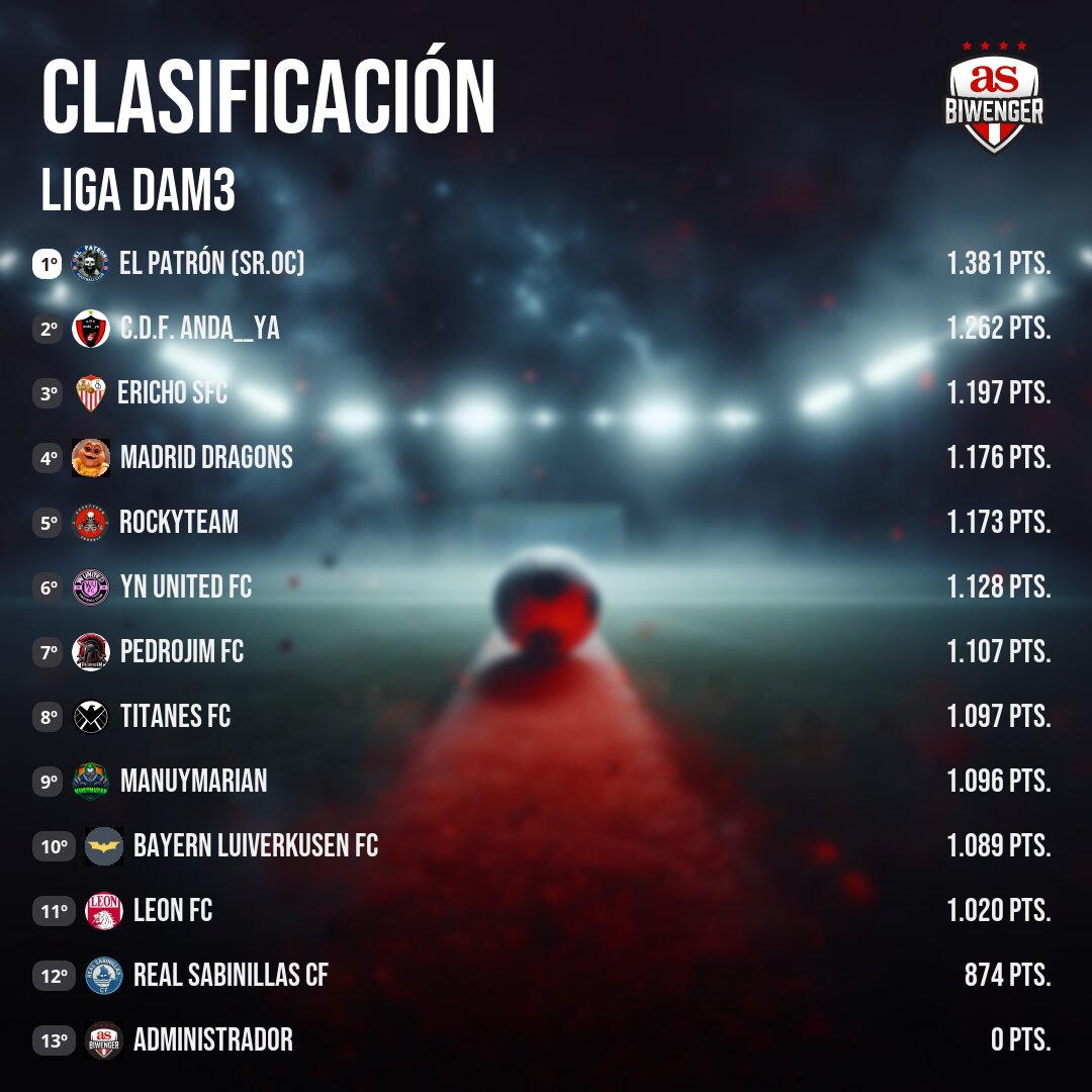 Liga DAM Oficial tweet media