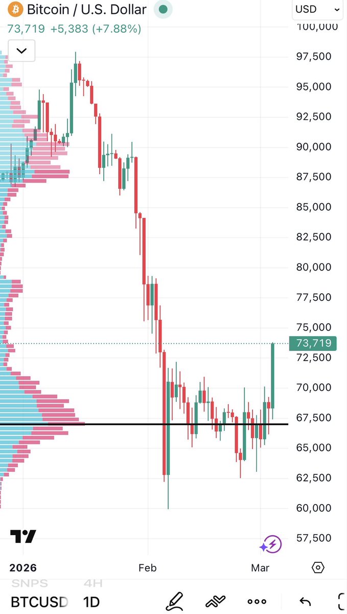 Stefano Bargiacchi ○ tweet media