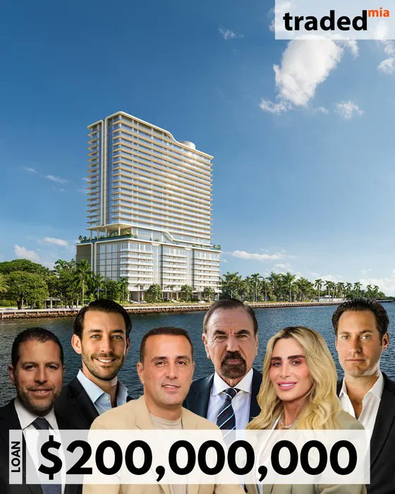 LOAN IMAGE: Josh Zegen, Nick Pérez, Isaac Toledano, Jorge Pérez, Liat ...