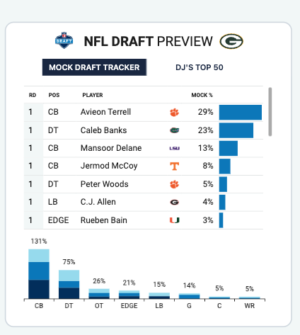 Matt Froehlich tweet media
