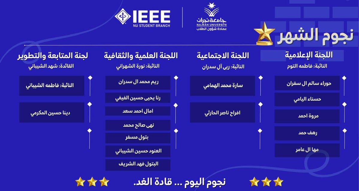 IEEE NU tweet media