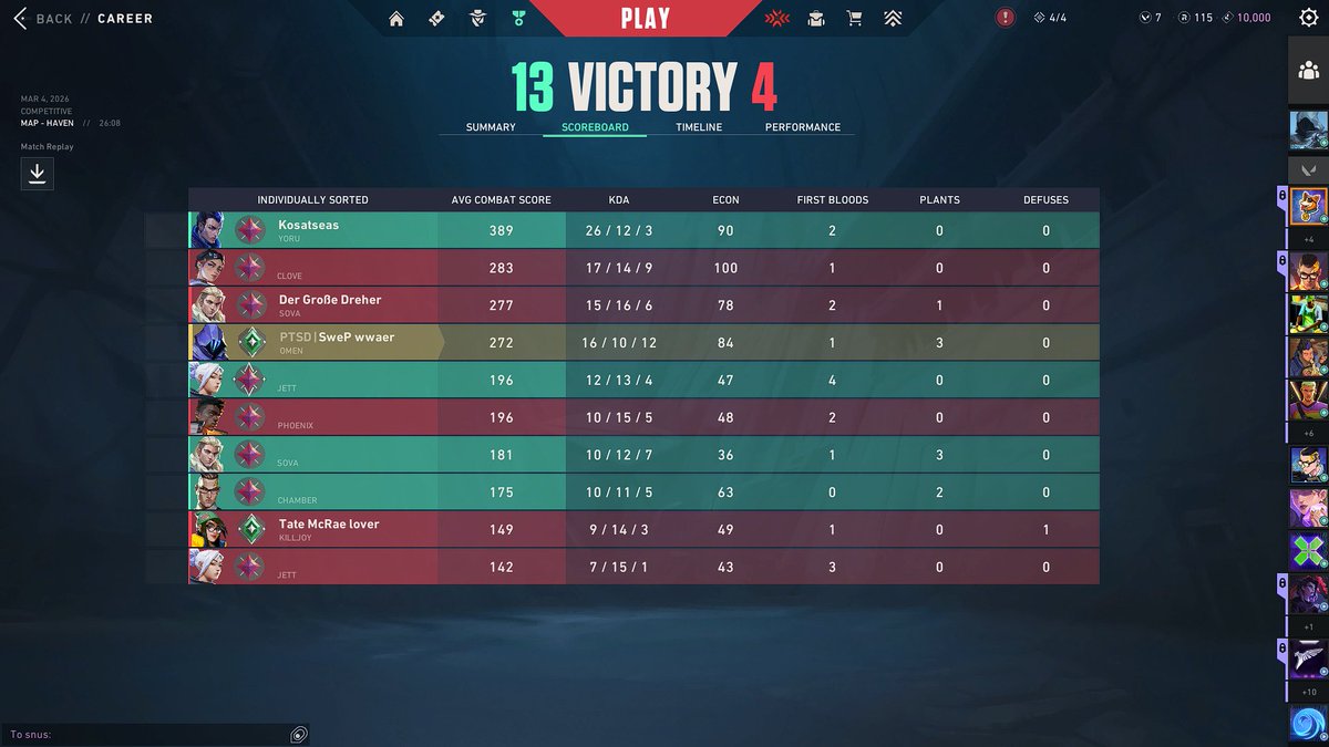 Avg no-namers