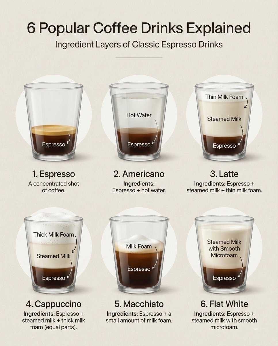 Learn Something (@cooltechtipz) on Twitter photo 