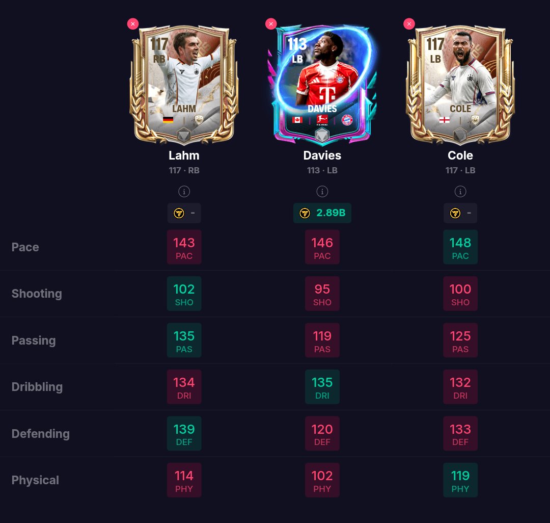 Pure Football tweet media