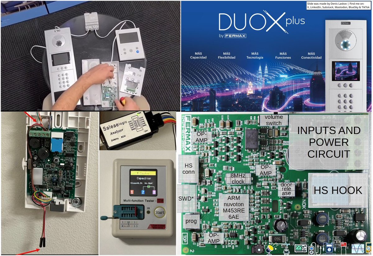 Denis Laskov 🇮🇱 tweet media