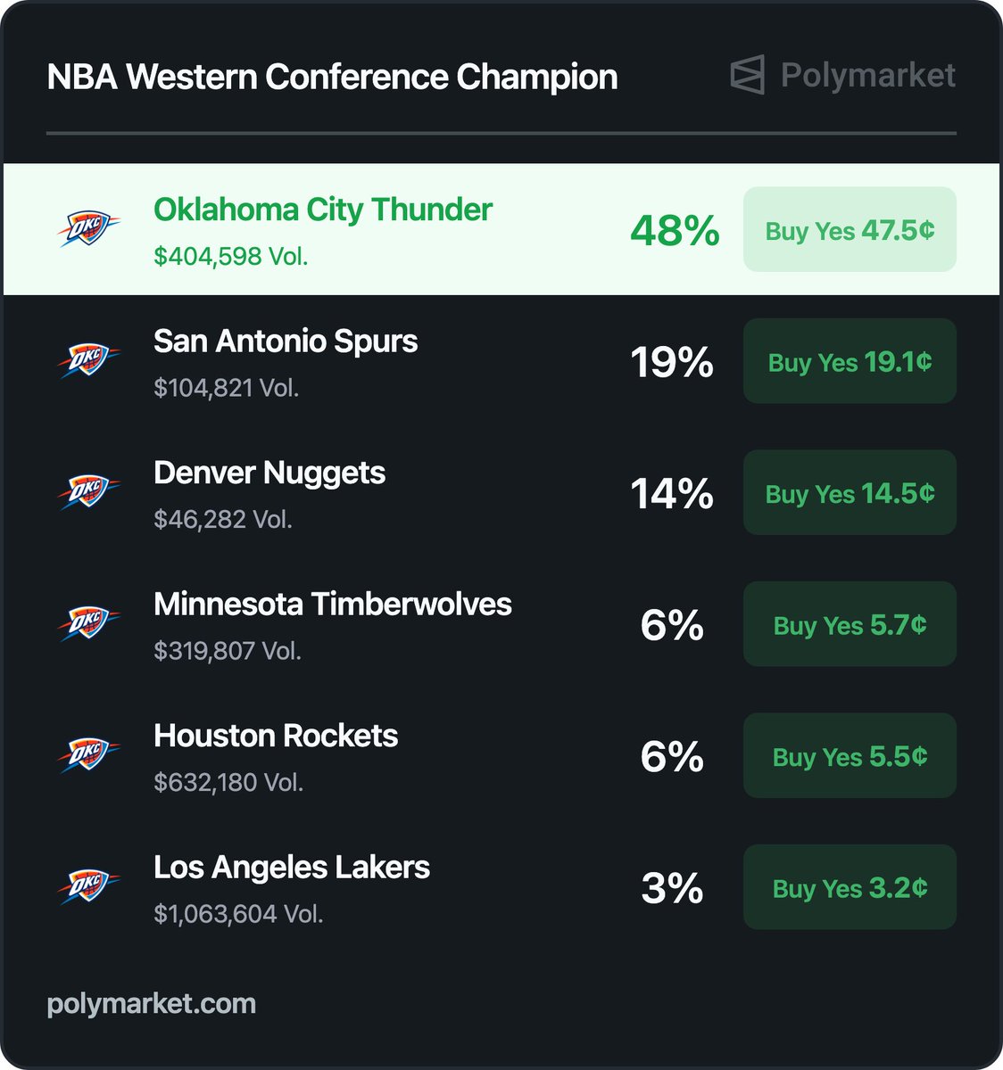 Hoop Central tweet media