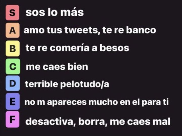 Le copio a nanu otra vez ahre
Puntito y ya saben vavava