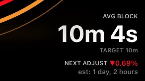 Timechain Calendar tweet media