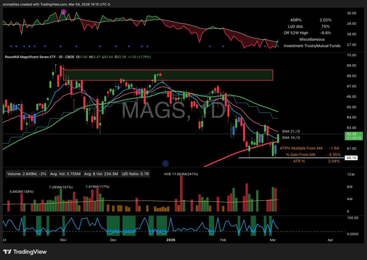 Francesco tweet media