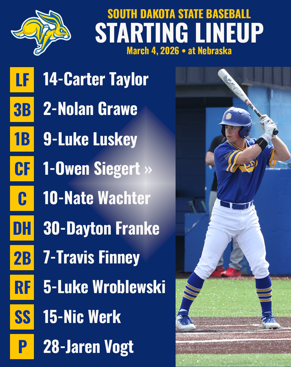 Jackrabbit Baseball tweet media