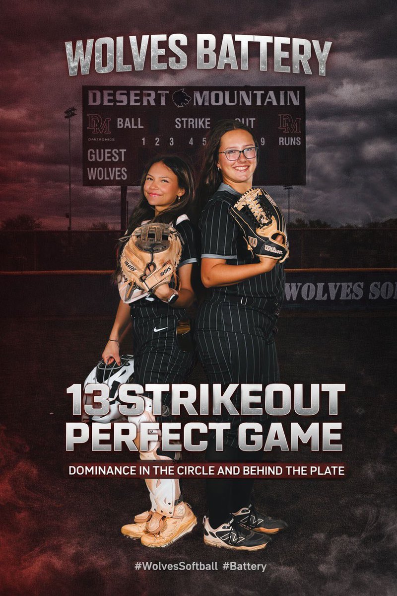 DMHSSoftball's tweet image. 13K Perfect Game 🔥
Proud of this battery performance. Great work in the circle and behind the plate. 

🔥 13 strikeouts
🔥 0 hits | 0 runs | 0 walks

The offense backed it up with 12 hits, led by Maddie Gardner (4 RBI) and Gabby Borovansky’s first-inning home run.

Next up: