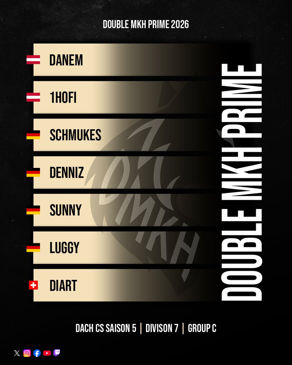 DoubleMKH tweet media