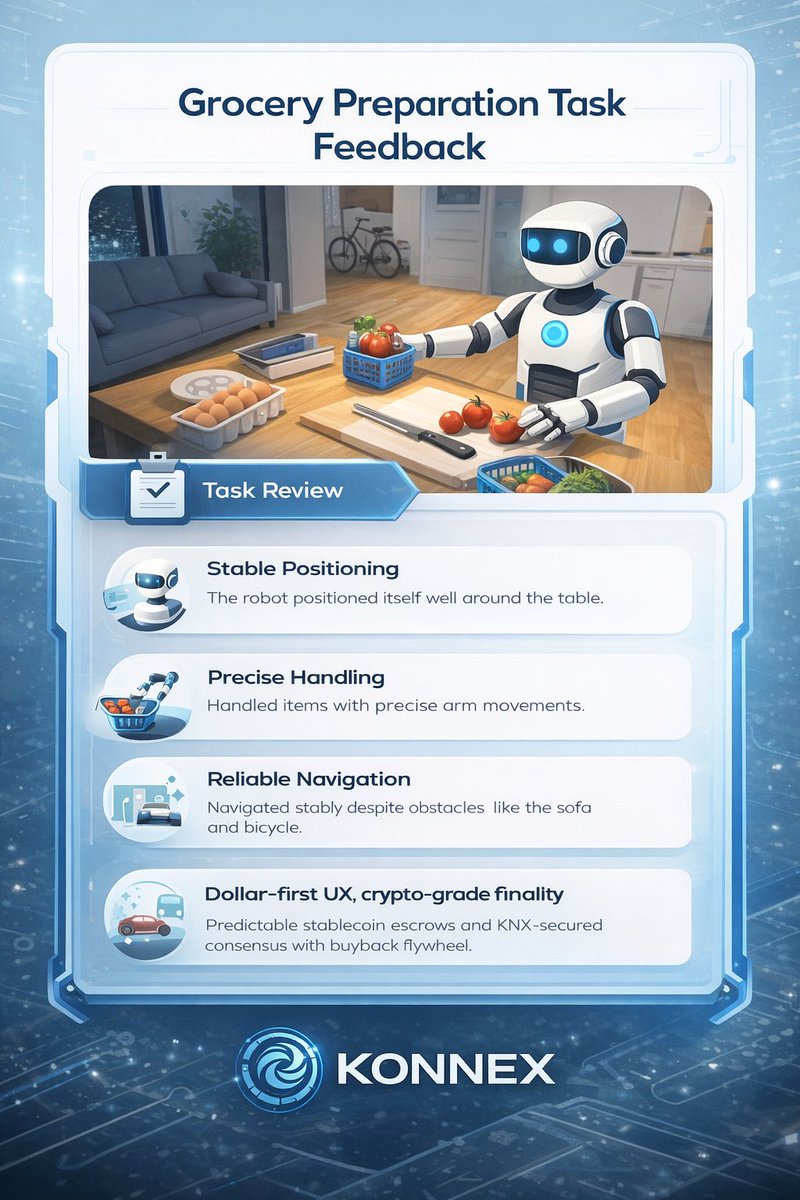 Just reviewed a grocery preparation task in the simulator.

The robot positioned itself well around the table, handled items with precise arm movements, and navigated the room smoothly despite obstacles.

Interesting to see how environments like this help train and evaluate