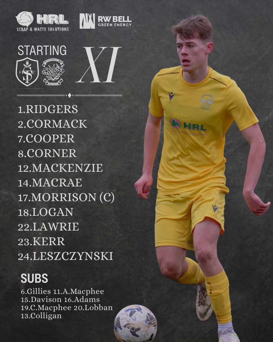 Inverness Clachnacuddin FC tweet media