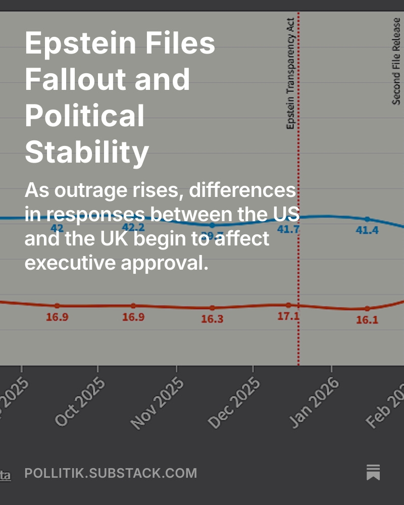 Pollitik tweet media
