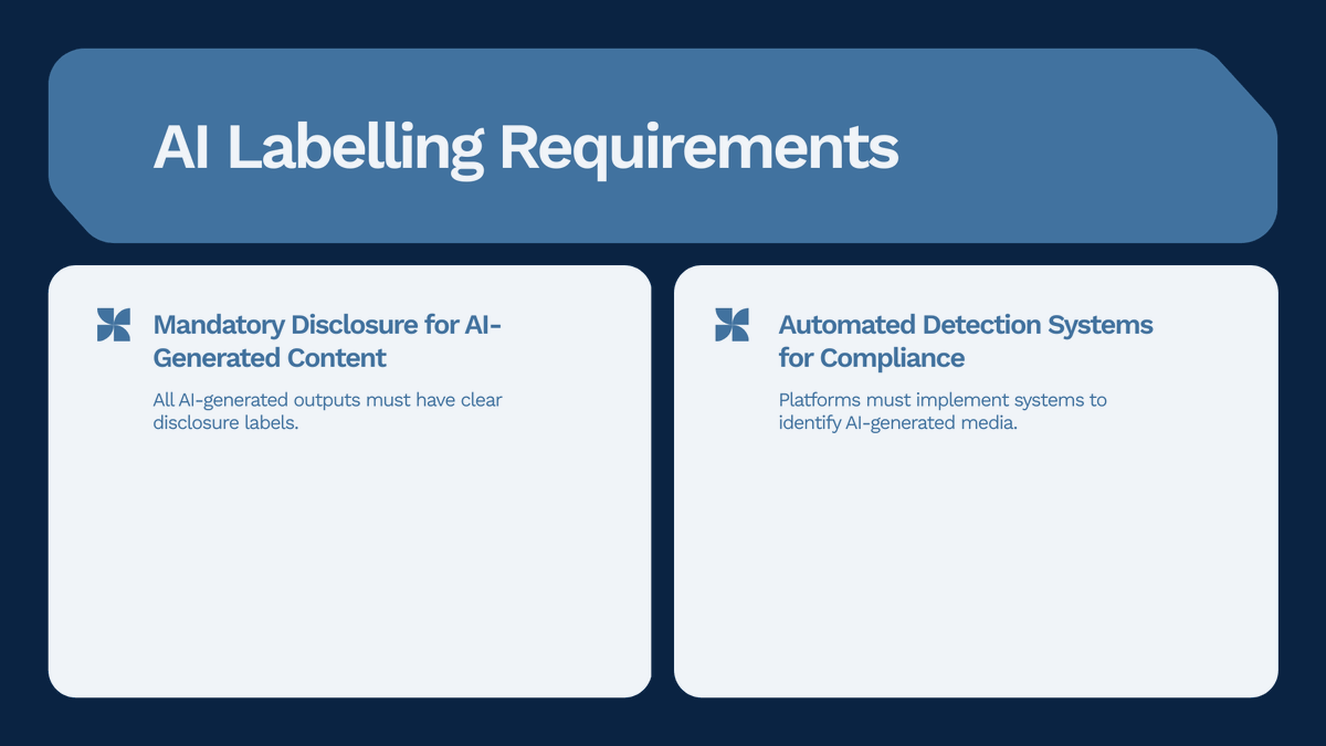 GavelCode's tweet photo. 🇮🇳 India now mandates AI-generated content labelling and faster takedowns under its IT Rules.

AI governance is being embedded directly into intermediary liability law.

#AIRegulation #IndiaLaw #ContentModeration #TechCompliance #DigitalPolicy #CodeGavel https://t.co/xFHHws6uI6