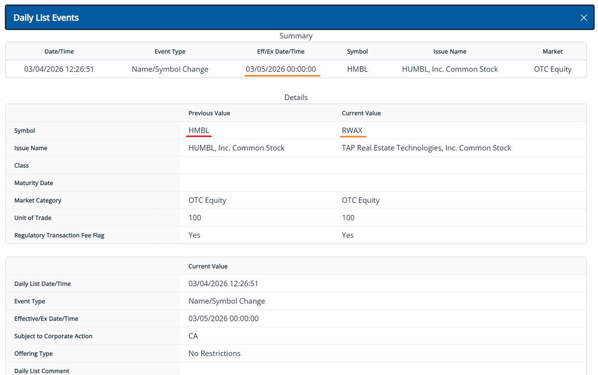 Per FINRA, effective March 5, 2026, HUMBL, Inc. will be renamed TAP Real Estate Technologies, Inc., and its ticker symbol will change from $HMBL to $RWAX. This marks the conclusion of the five-year HUMBL chapter. Thank you to everyone who has been part of the journey.
