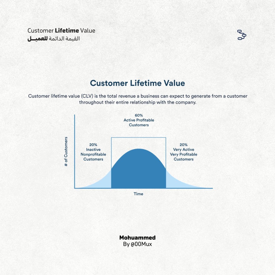 MUHAMMED tweet media