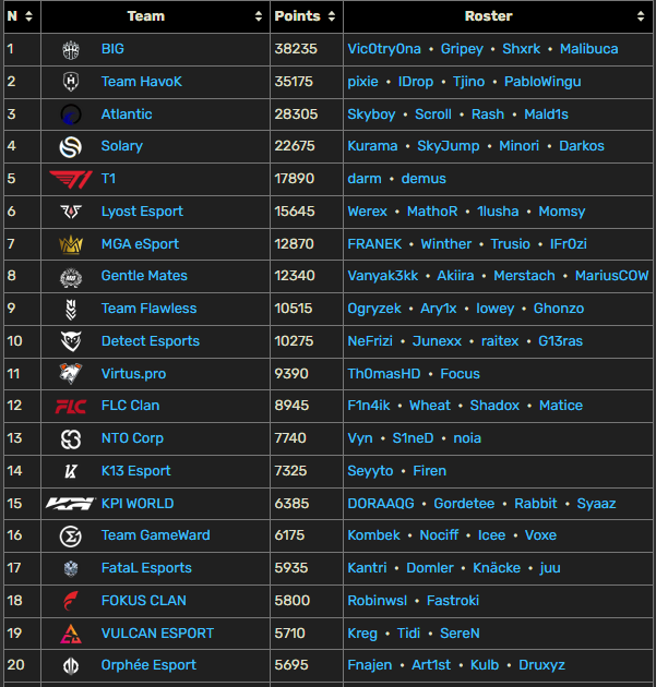 Solary Revenja tweet media