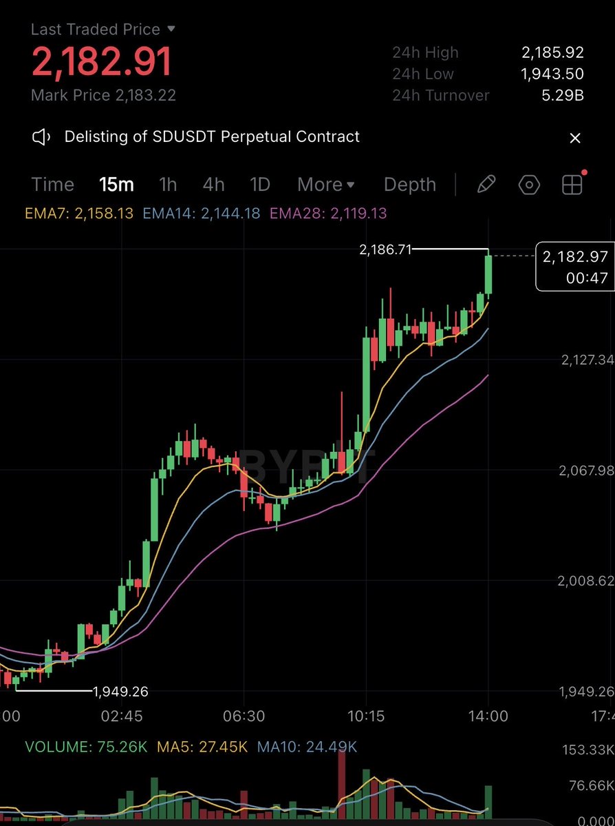 IcoBeast.eth🦇🔊 tweet media