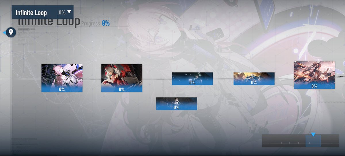 NetherMan CP (PGR) tweet media