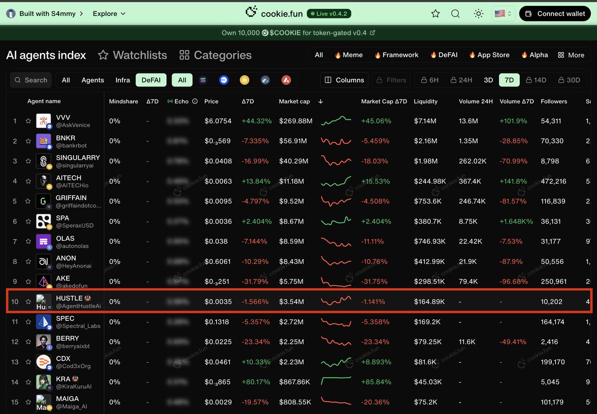 Chris Dev tweet media