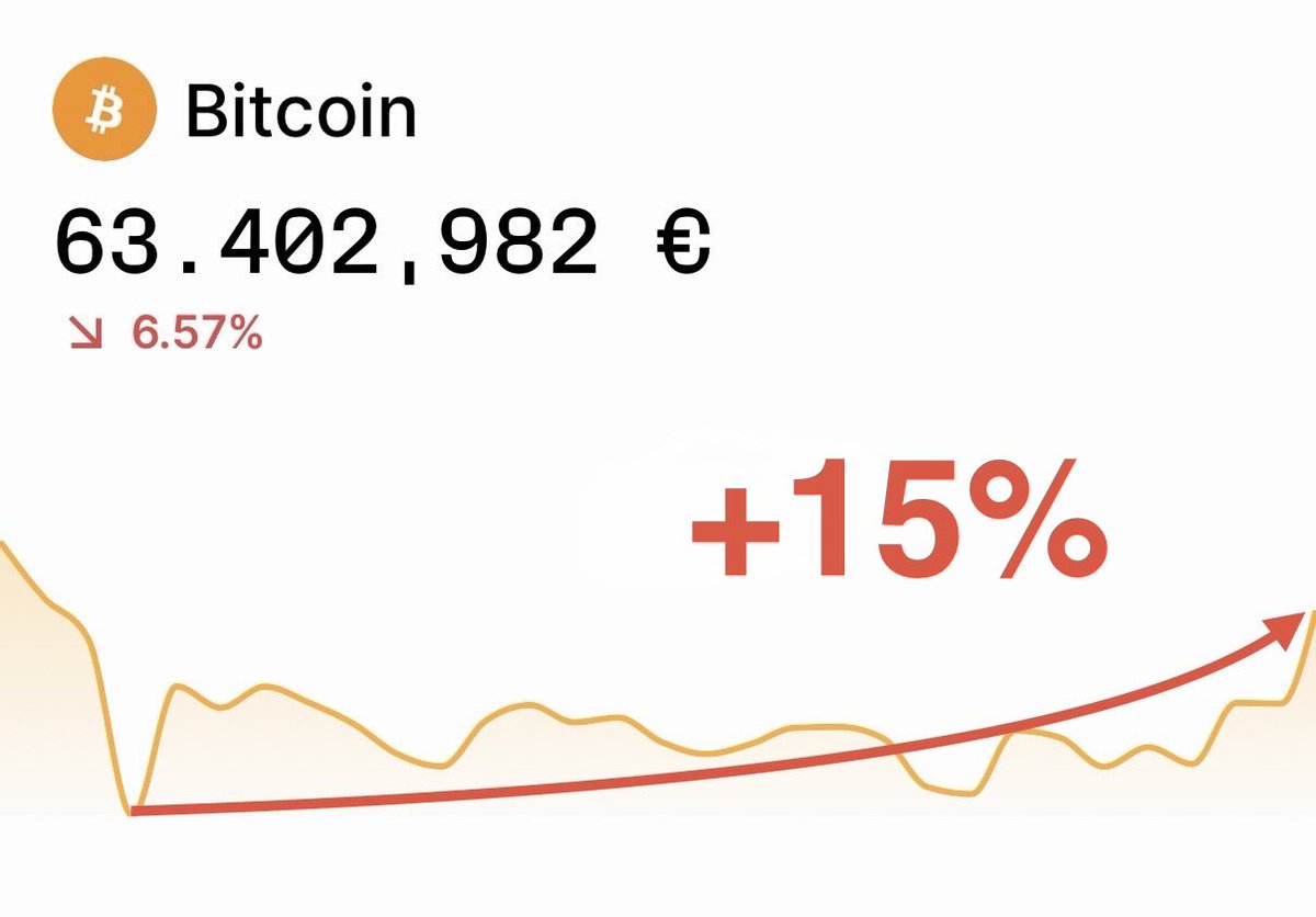 Optimal Spender tweet media